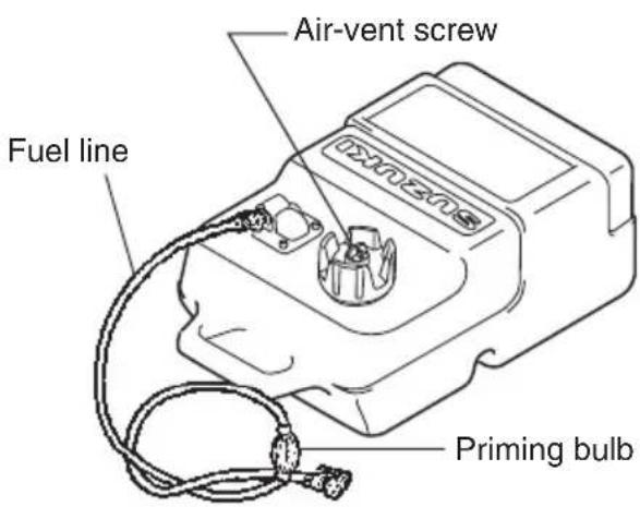 Air-vent screw Fuel line Priming bulb