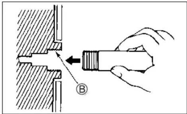 Technical diagram showing a hand holding a tool with a labeled component 'B' pointing to a mechanical joint or connection.