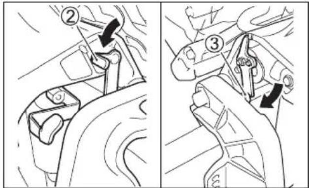 Diagram showing car gear shift mechanism with labeled parts and directional arrows