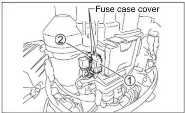 Fuse case cover ① ②