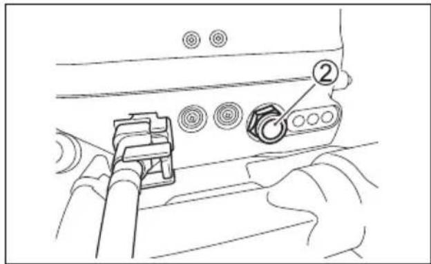 Diagram showing a device panel with labeled component '②' and hands interacting with the panel.