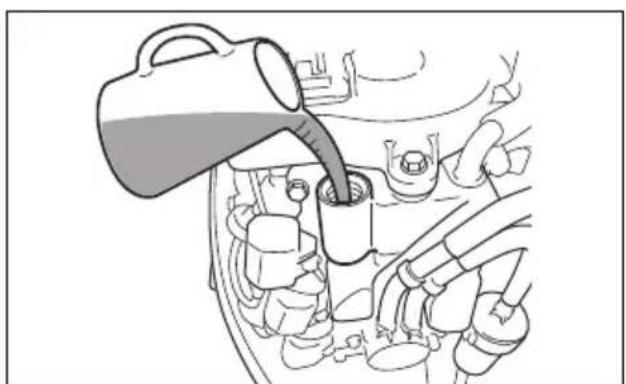 Diagram of a car engine showing a bucket pouring liquid into the engine compartment (no text or symbols present)