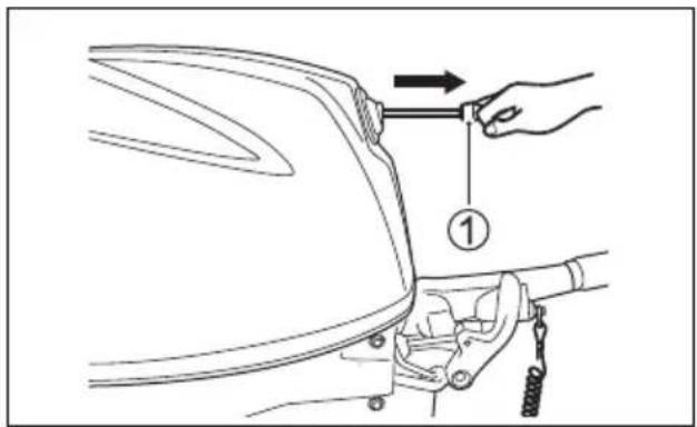 Diagram showing a hand holding a tool above a car's side panel, with labeled step 1 and directional arrow