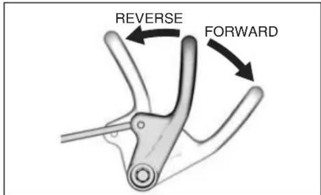 REVERSE FORWARD