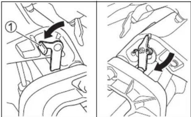 Technical diagram showing car gear shift mechanism with labeled component ① and directional arrows indicating motion