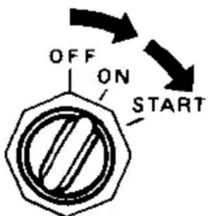 OFF ON START