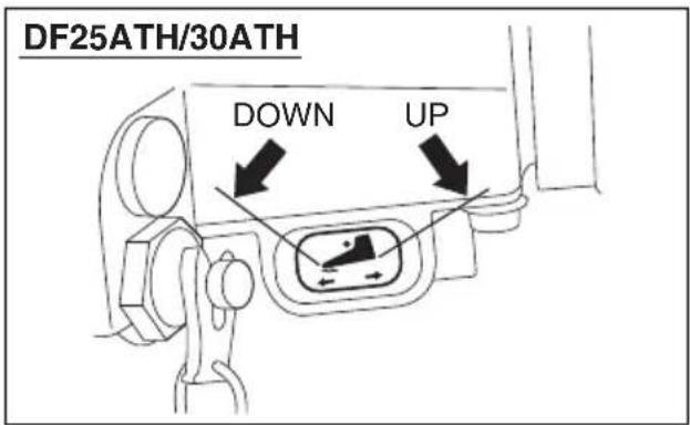 SUZUKI DF25A - NOTICE - 1