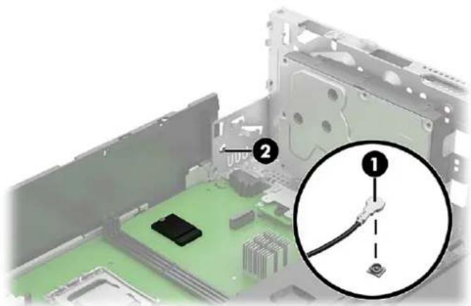 Technical diagram showing a computer motherboard with labeled components and a magnified inset highlighting a cable connection detail.