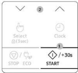 Select (3 sek) Clock STOP / ECO 1 / +30s START
