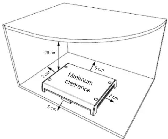 20 cm 5 cm 2 cm Minimum clearance 2 cm 5 cm