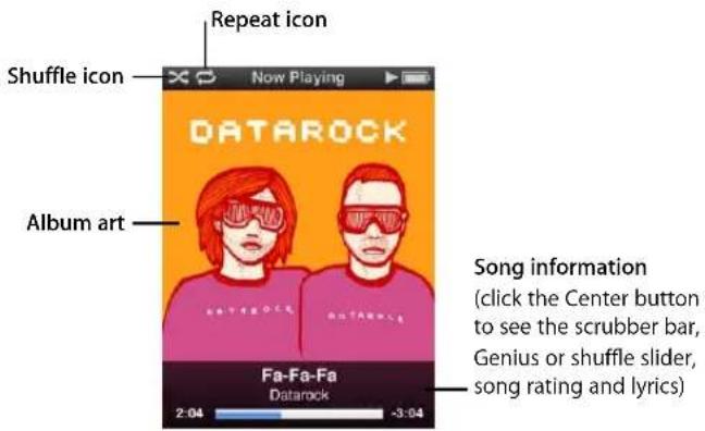 Shuffle icon, Repeat icon, Album art, DATAROCK, Song information (click the Center button to see the scrubber bar, Genius or shuffle slider, song rating and lyrics), Fa-Fa-Fa, Datarock, 2:04 -3:04