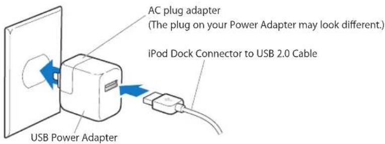 AC plug adapter (The plug on your Power Adapter may look different.) iPod Dock Connector to USB 2.0 Cable USB Power Adapter