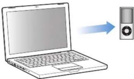 Diagram showing a laptop connected to a CD with an arrow indicating data transfer or transmission from the CD to the left.