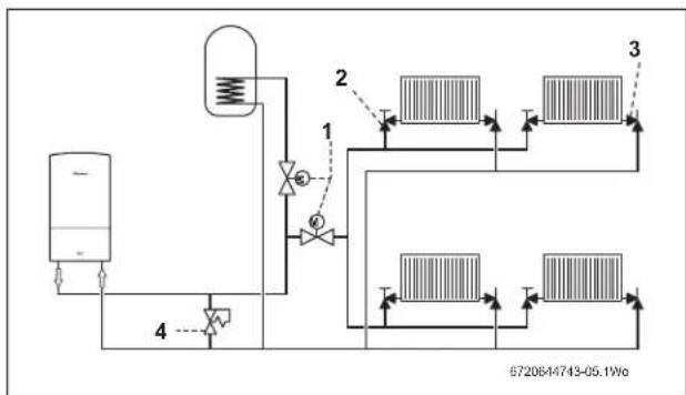 BOSCH Condens 5000W - S Plan layout example - 1