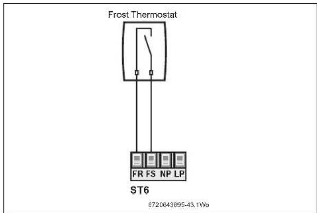 Frost Thermostat FR FS NP LP ST6 6720643895-43.1Wo