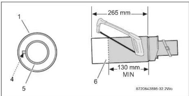 1 4 5 265 mm 130 mm MIN 6 5720643895-32.2Wc