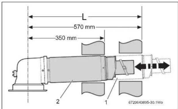 L 570 mm 350 mm 2 1 6720643895-30.1Wg