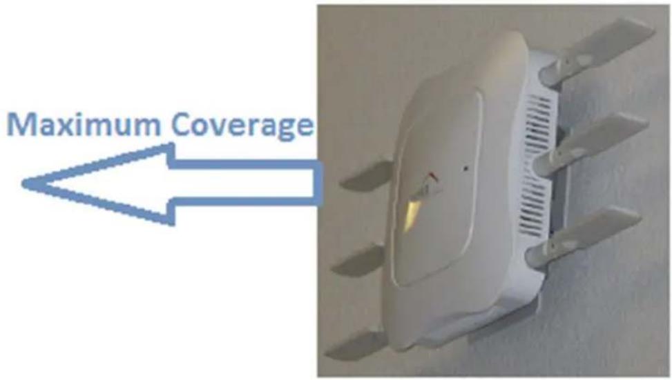 Maximum Coverage