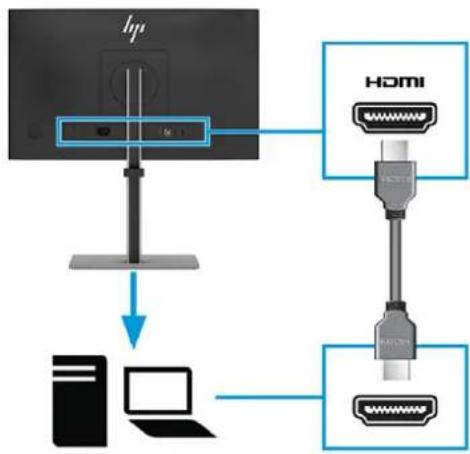 graph TD A["bp"] --> B["Router"] B --> C["Computer"] D["HDMI"] --> E["Switch"] E --> F["Switch"]