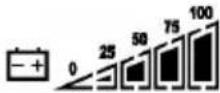 EnerGenie EG-UPSO-RACK-3000 - Display interface - 6