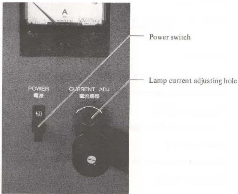 Power switch Lamp current adjusting hole POWER 電差 CURRENT ADJ 電流調整 切