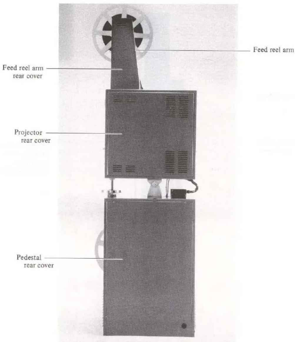 Feed reel arm Feed reel arm rear cover Projector rear cover Pedestal rear cover