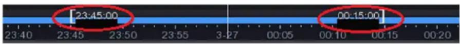 [23:45:00] 00:15:00]