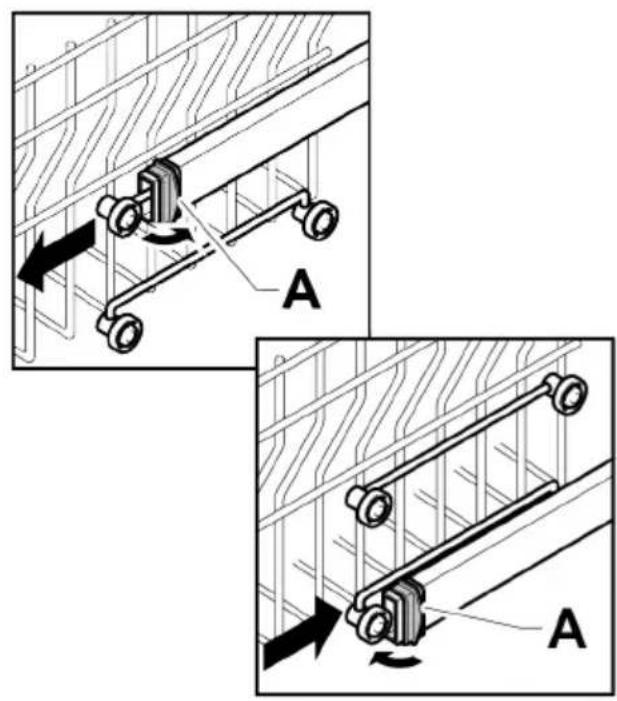 Technical diagram showing mechanical linkage assembly with labeled components A, including directional arrows indicating motion or movement.