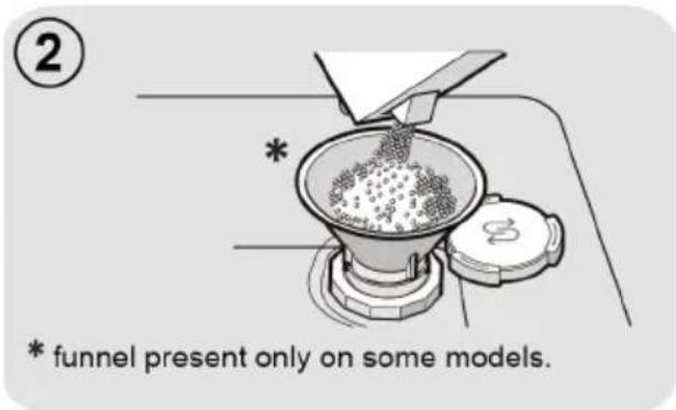 ② * funnel present only on some models.