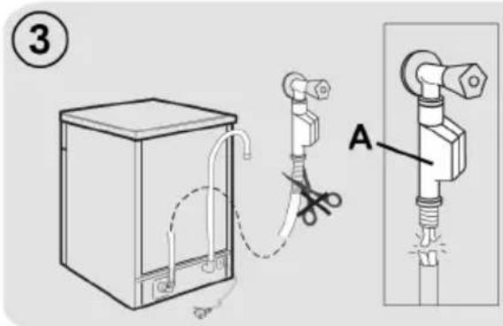 Diagram showing a device with a switch and scissors, labeled with section number 3 and section A.