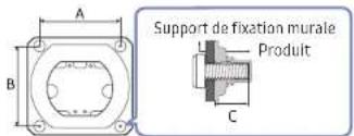 Support de fixation murale Produit A B C