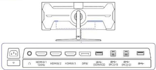 HDMI@1 120Hz HDMI@2 HDMI@3 DPI@ SS-~ (SERVICE) SS-~ (PC@1) SS-~ (PC@2) SS-~