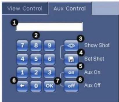 View Control Aux Control 1 2 3 Show Shot 4 Set Shot 5 on 6 Aux On 7 0 OK off Aux Off