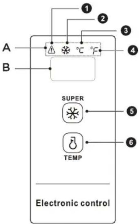 A B 1 2 3 4 SUPER 5 TEMP 6 Електронно управление