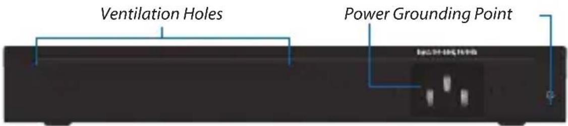 Ventilation Holes Power Grounding Point