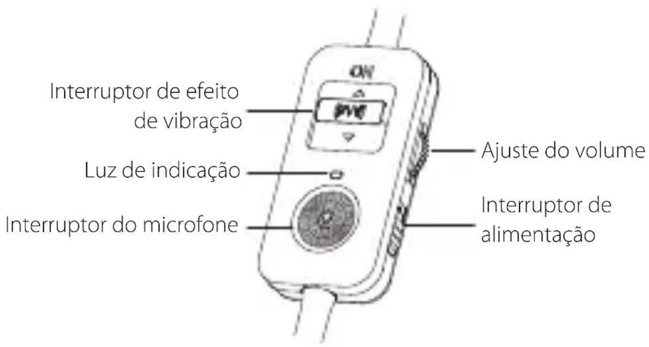 Interruptor de efeito de vibração Luz de indicação Interruptor do microfone Ajuste do volume Interruptor de alimentação
