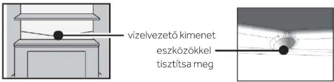 vízelvezető kimenet eszközökkel tisztítsa meg