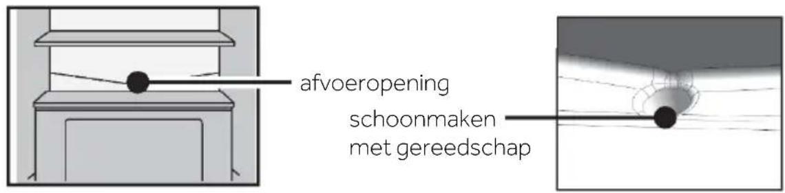 afvoeropening schoonmaken met gereedschap