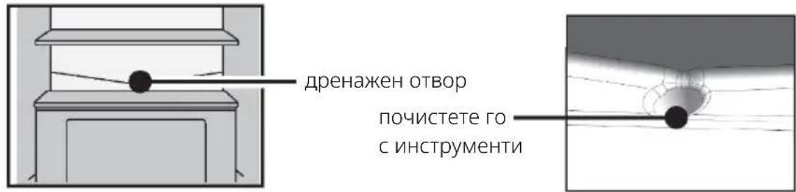 дренажен отвор почистете го с инструменти