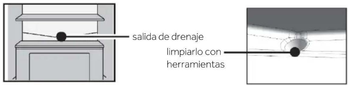 salida de drenaje limpiarlo con herramientas