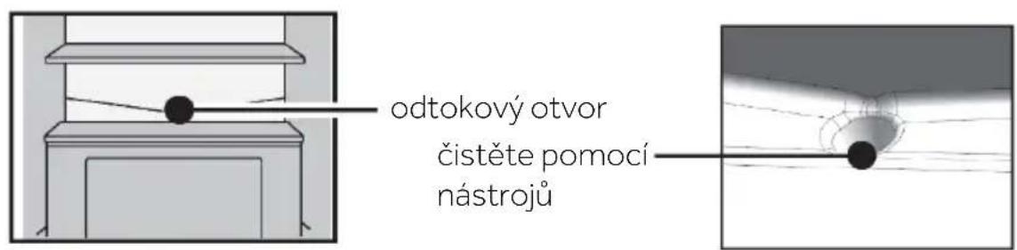 odtokový otvor čistěte pomocí nástrojů