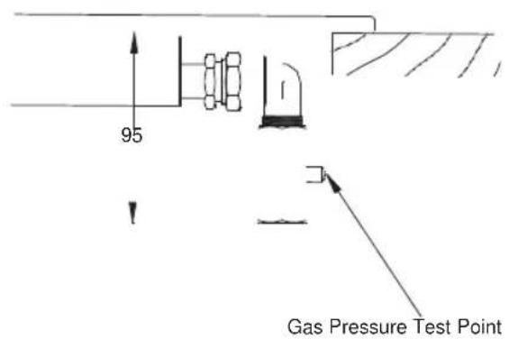 95 Gas Pressure Test Point