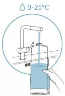 0-25°C acide-base