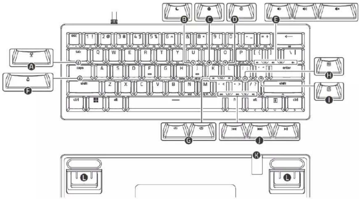 RAZER Huntsman V3 Pro Mini - パッケージ内容 - 1
