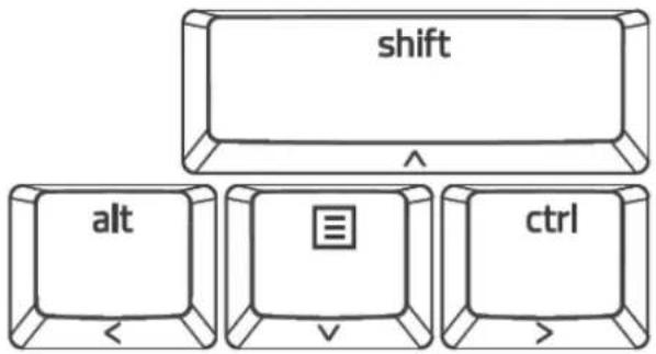 shift alt ctrl
