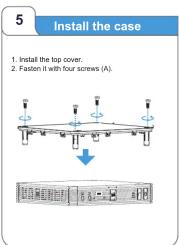 5 Install the case 1. Install the top cover. 2. Fasten it with four screws (A).