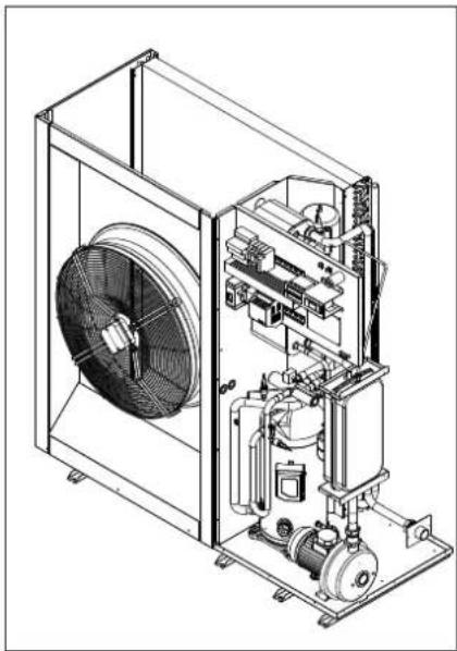 FERROLI RMA2 He - Versions - 2