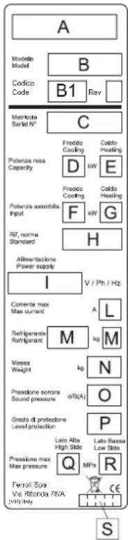 A Modello Model B Codice Code B1 Rev Methodo Serial N° C Potenza resa Capacity D kW E Potenza assortible Input F kW G RF, norma Standard H Alimentazione Power supply I V / Ph / Hz Corrente max Max current A L Refrigerante Rfrigerant M kg M Massa Weight kg N Pressione sonora Sound pressure dB(A) O Grado di protezione Level protection P Late Alté High Side Late Bassa Low Side Pressione max Max pressure Q MPa R Ferroli Spa Vib. Riflorida 78/A (VB) Inty. S