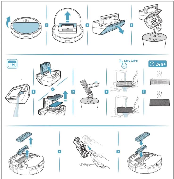 AEG Hygienic 6000 AR61UW1DG - AEG - 5