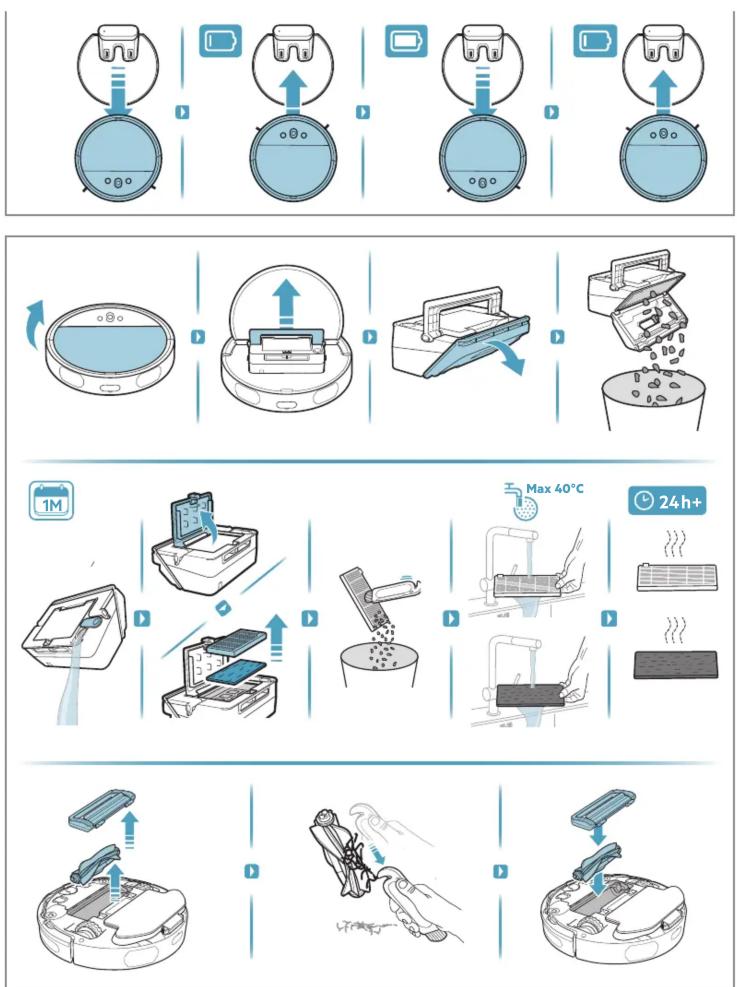 AEG Hygienic 6000 AR61UW1DG - AEG - 4